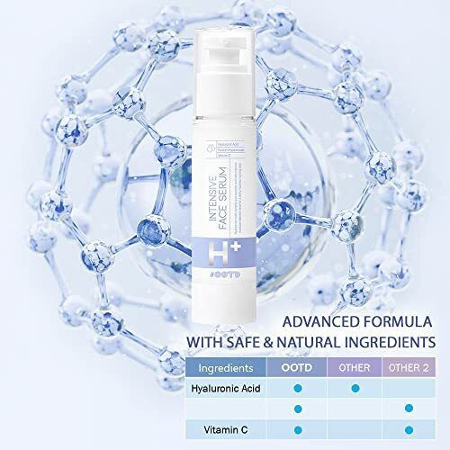 OOTD H+ Intensive Moisturizing & Anti-aging Serum Face with Vitamin C for Radiance & Revitalization 50gr