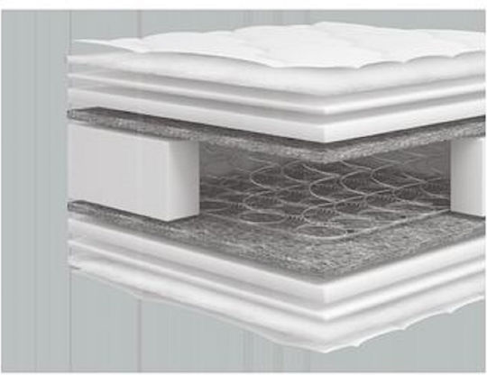 Chic Strom Super Extra Единичен Ортопедичен Матрак 100x190x21см