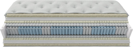 Greco Strom Jonker Διπλό Ανατομικό Στρώμα Latex / Foam 150x200x30cm με Ανεξάρτητα Ελατήρια