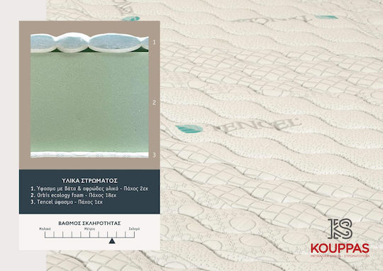 KS Kouppas Tencel Anatomic Double Ergonomic Mattress 140x190x20cm