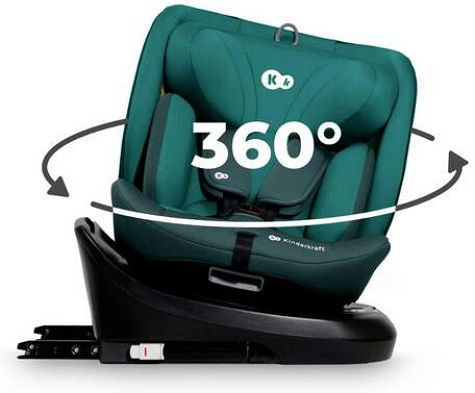Kinderkraft I-Grow Καθισματάκι Αυτοκινήτου i-Size με Isofix Turquoise 0-36 kg