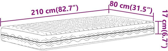 vidaXL Saltea Single 80x210x17cm