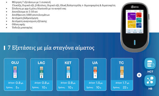 7in1 Multi-functional Glucose Meter with Bluetooth