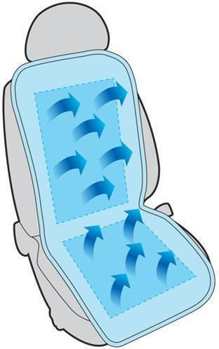 Lampa Πλατοκάθισμα Αυτοκινήτου 1τμχ Ψάθα Breeze