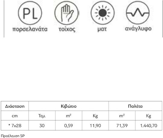 Karag Nashvile Πλακάκι Τοίχου Κουζίνας / Μπάνιου Πορσελανάτο Ματ 28x7cm Negro
