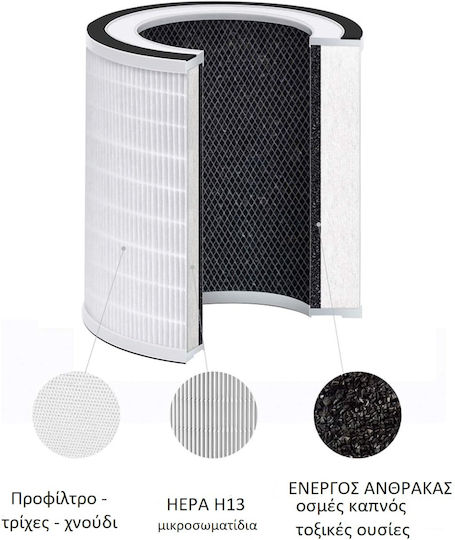 Sogo Air Purifier for Spaces 25m²