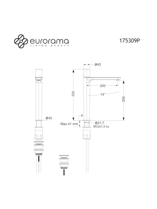 Eurorama Amestecare Robinet Chiuvetă