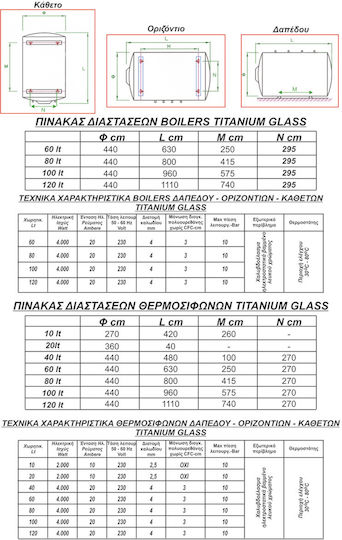 Wilco Titanium Glass Ηλεκτρομπόιλερ 120lt Glass Δαπέδου 4kW