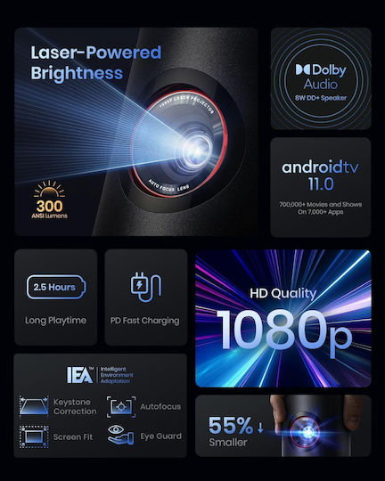 Nebula by Anker Capsule 3 D2426212 Mini Projector DLP Full HD Laser με Wi-Fi και Ενσωματωμένα Ηχεία