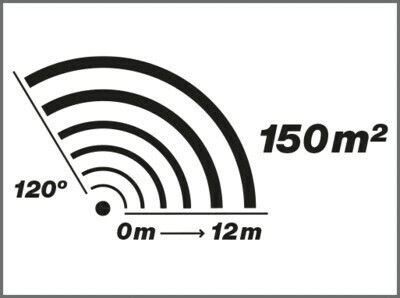 Swissinno Ultrasonic Repellent Device Cats Solar 12x12m