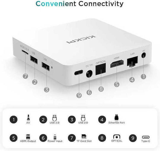 Zehnder TV Box KICKPI-KP1 4K UHD with WiFi USB 2.0 2GB RAM and 32GB Storage Space with Operating System Android 11.0 and Google Assistant