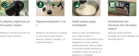 Philips Series 5000 HR3781/20 Миксер Ръчен Черен