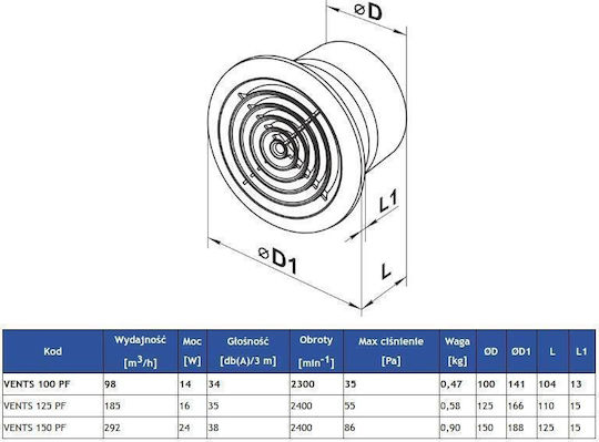 Vents Axial Fan Fi 125 230v Ventilator Bathroom 125mm White