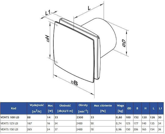 Vents Axial Fan Fi100 230v Επιτοίχιος Εξαεριστήρας Μπάνιου 100mm Λευκός