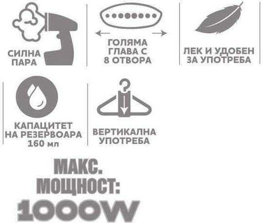 Elekom Гладач за дрехи Чанта за ръка 1000W с резервоар 160мл Син