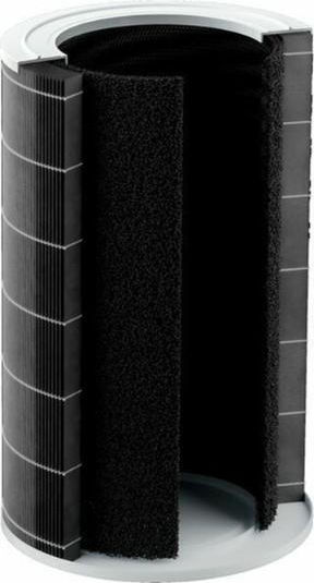 Xiaomi Carbon Filter for Air Ionizer