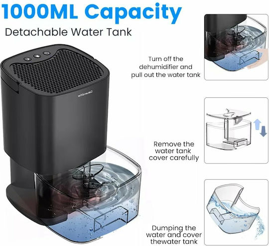 One-Star Century Technology H2102 Thermoelectric (Peltier) Dehumidifier 1.45lt
