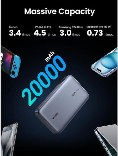 Ugreen PB720 Power Bank 20000mAh 100W με Θύρα USB-A και 2 Θύρες USB-C Power Delivery / Quick Charge 2.0 / Quick Charge 3.0 Γκρι