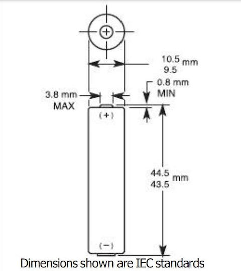 Duracell Simply Αλκαλικές Μπαταρίες AAA 1.5V 5τμχ