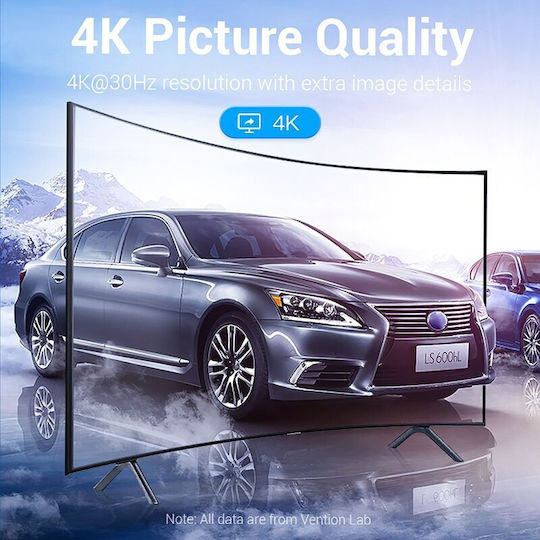 Cablu HDMI Vention Hagbf 1 M