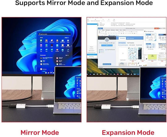 Unitek Hdmi To Vga Adapter Full Hd 60hz White Male Female