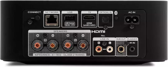 Marantz Model M1 Интегриран Hi-Fi усилвател Stereo Черен