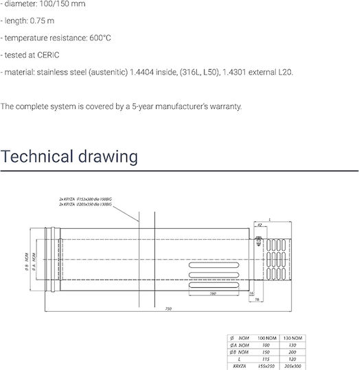 Kratki Pălărie de Coș de Fum 150mm Argintiu