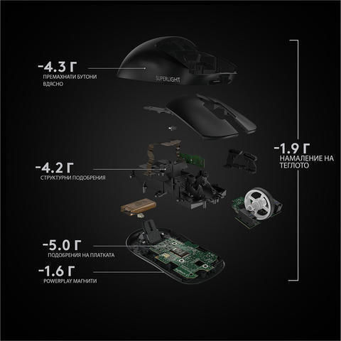 Sunne Suport Proiector tavan PRO300S cu Sarcină Maximă 25kg Alb