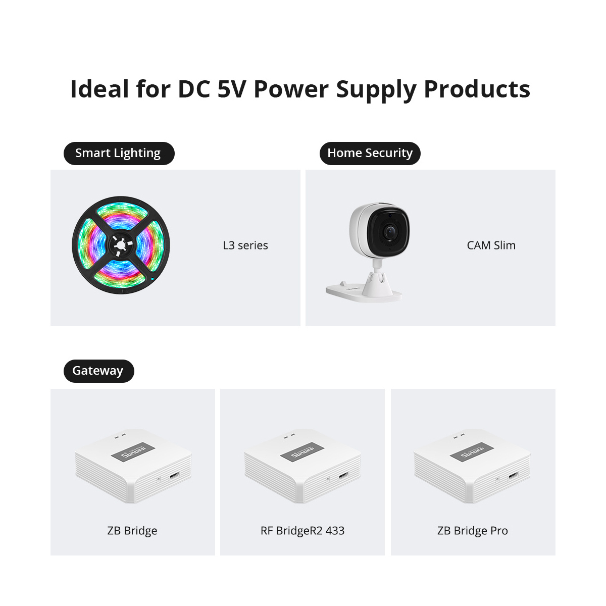 Sonoff Φορτιστής Χωρίς Καλώδιο με Θύρα USB-A 10W Λευκός () (PS10UA050K2000EU)