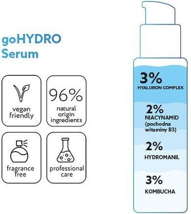 Miraculum Go Hydro Feuchtigkeitsspendend Serum Gesicht mit Hyaluronsäure 30ml