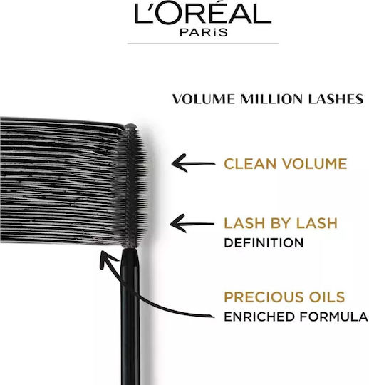 L'Oreal Paris Paris Beauty Set Îngrijire