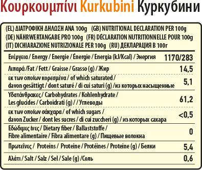 Healthfirst Foods Baklava Kataifi Saragli Tulumbakia & Kourkoubinia Ohne Zuckerzusatz 30x50g