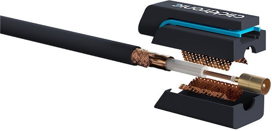Clicktronic TV-Verbindung IEC Antennenkabel 3m