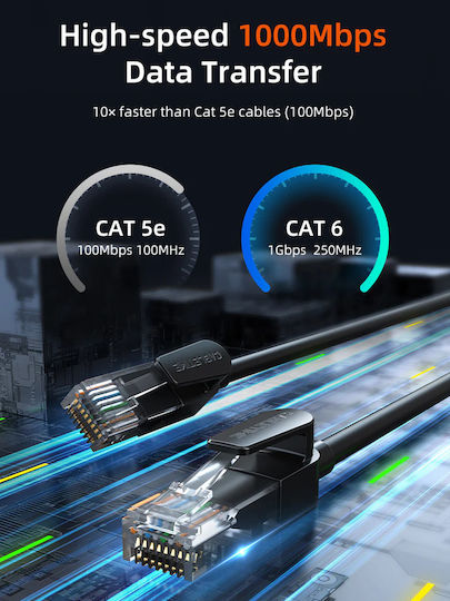 Cabletime Cat.6 Gigabit Ethernet Network Cable 5m Black