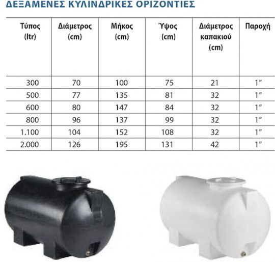 Stamatiou Plastics Plastică Depozit Apă / Petrol / Ulei Cilindric Orizontal 300lt Albă