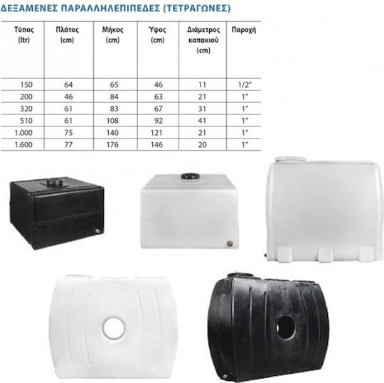 Stamatiou Plastics Tank für Wasser / Benzin / Öl Parallelepiped Vertikal 510Es