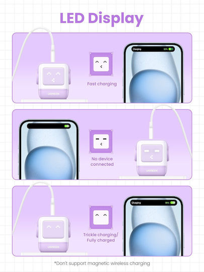Ugreen Charger Without Cable GaN with USB-A Port and 2 USB-C Ports 65W Power Delivery / Quick Charge 4.0 Purple (Robot)