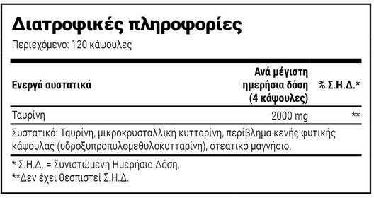 Natural Doctor Taurină 500mg 120 Capsule Natural - Natural