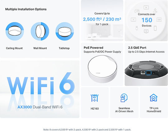 TP-LINK X50-PoE v1 WiFi Mesh Network Access Point Wi‑Fi 5 Dual Band (2.4 & 5GHz)