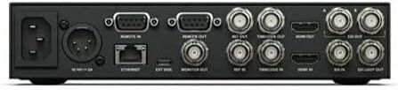 Blackmagic Design HyperDeck Studio HD Plus