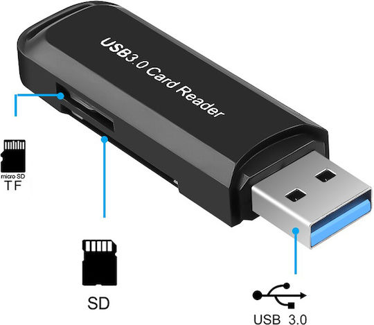 Cabletime Card Reader USB 3.0 για SD/microSD