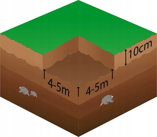 Plasă de grădină anti-dăunători pentru cârtițe 30g/m2 2x200 metri negru