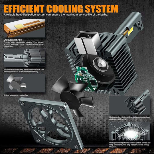 Set de 2 becuri D3s 35w 12.000lm Canbus cu radiator din aluminiu cu miez de cupru