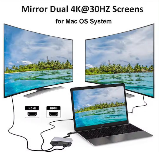 ATC USB-C Männlich Zu HDMI 2x Weiblich 1 Stück 06.005.0105