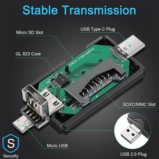 ATC Card Reader micro USB / USB 2.0 για SD
