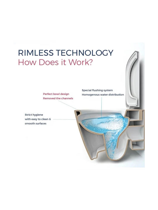Rak Ceramics Resort Λεκάνη Κρεμαστή Rimless με Καζανάκι με Κάλυμμα Duroplast Soft Close Λευκή