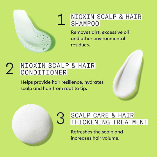 Anti-Haarverlust Bruch Set Nioxin System 2 Shampoo 300ml + Konditionierer 300ml + Behandlung 100ml