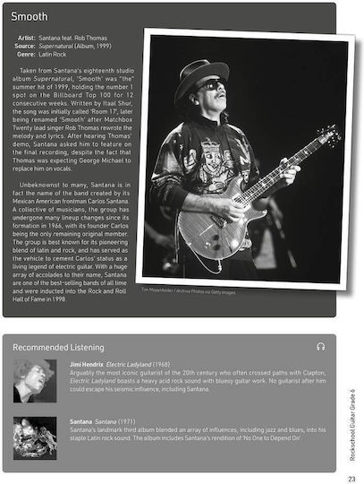 RSL The Rockschool Guitar, Grade 6 & Online Audio (2024) Παρτιτούρα για Κιθάρα