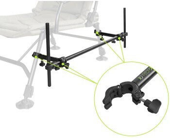 Delphin Reaxe Unifix Duo Rod Holder