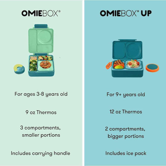 Omie Plastic Kids' Food Container 1.15lt Green